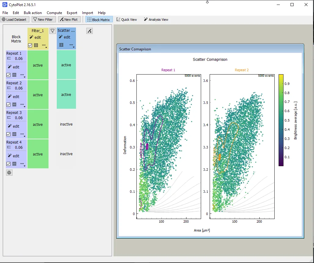 a screenshot of the CytoPlot software